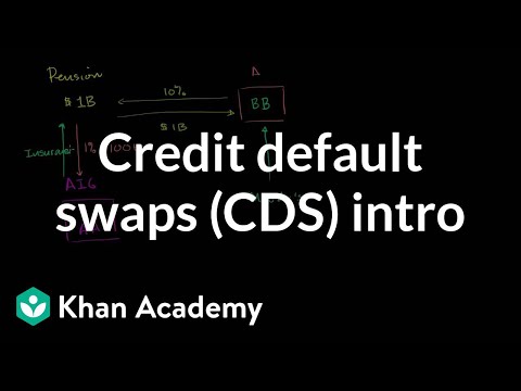 Credit Default Swaps