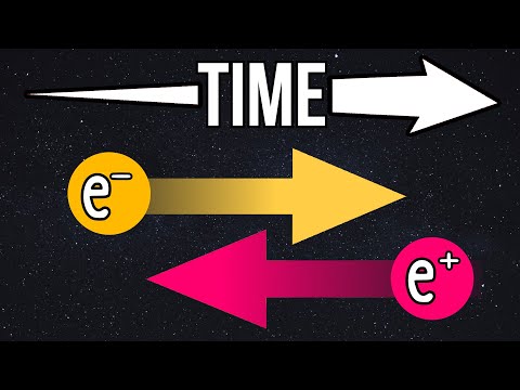 Do Antiparticles Move BACKWARDS in Time?