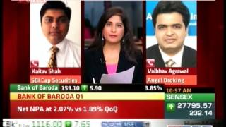 Hot Stocks 30 July 2015 – Mr Vaibhav Agrawal