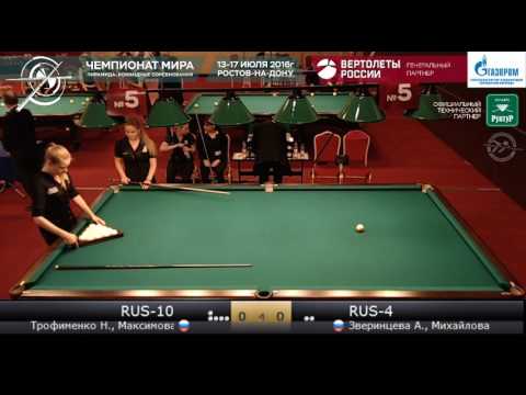 5 RUS-10  Трофименко Н., Максимова - RUS-4  Зверинцева А., Михайлова Д. КЧМ 2016