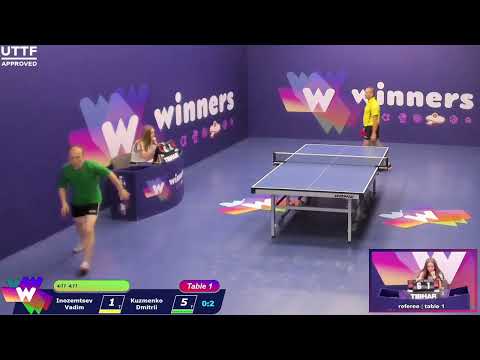 WINners League 11.07.21 Inozemtsev Vadim - Kuzmenko Dmitrii 19:30