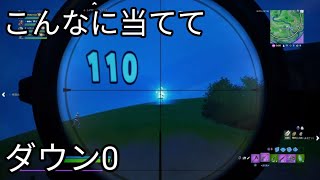 [生声実況]頭にスナイパーを当てられないとこうなる