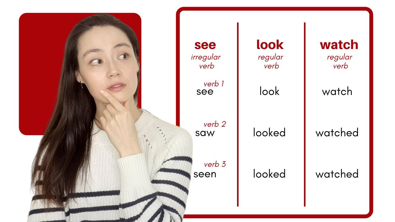Confusing English Verbs - SEE | LOOK (AT) | WATCH
