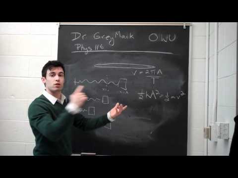 SImple Harmonic Motion and Uniform Circular Motion