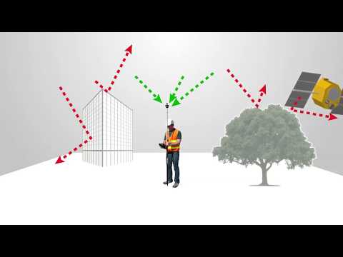 Spectra Precision SurveyPro - Geolock