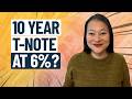 How High Could The 10-Year Treasury Note Go | Why Long Bonds Are Up After The Fed Rate Cut