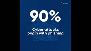 Cyber security facts
