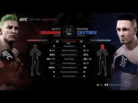 UFC Scott vs Maksim Zaytev