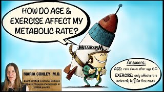 How Do Age and Exercise Affect My Metabolic Rate?