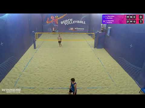 08:10 A. Matvieiev / I. Horiaiev - A. Pasazhin / I. Datsiuk 08.02.2023 | Winners Beach Volleyball