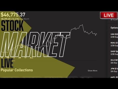 CPI @ 8:30AM EST - Stock Market LIVE, Live Trading, Stock News