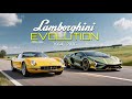 Lamborghini Supercar Evolution 1964 2036 The Wildest Transformation Ever Made
