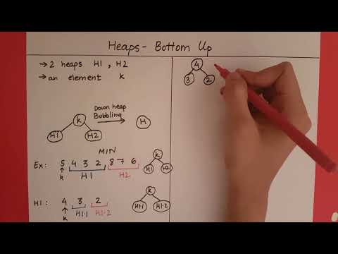 Heaps - Bottom Up Construction