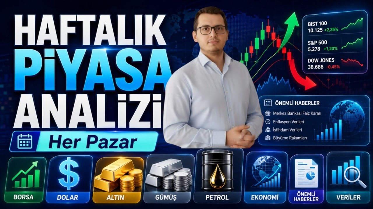 HAFTALIK PİYASA ANALİZ | KRİTİK ENFLASYON VERİSİ | BORSA - ALTIN - DOLAR NE OLACAK?