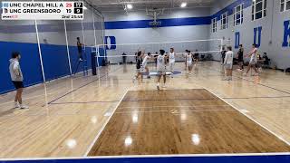 UNC Chapel Hill A vs UNC Greensboro, 02/11/2026