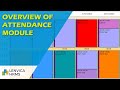 Overview of Module Attendance