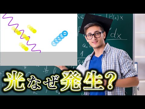 太陽の断面構造