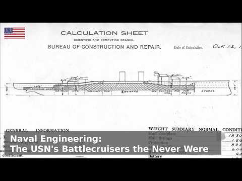 The US Navy and the Battlecruiser - So Many Ideas, So Little Money!