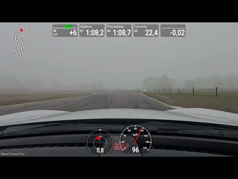 Circuito di Pomposa  Mazda MX-5 ND 2.0