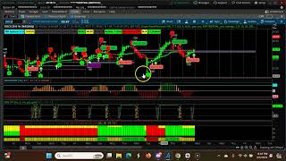 Weekly CPR for ShortTerm Swing Trading | Three Ascending CPR April 8th, 2024- April 12th 2024