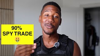How I Make Money Trading 0DTE SPY Contracts thumbnail