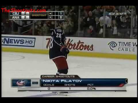 Anaheim Ducks (2) @ Columbus Blue Jackets (3) Shootout November 13, 2009