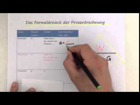 Das Formeldreieck der Prozentrechnung