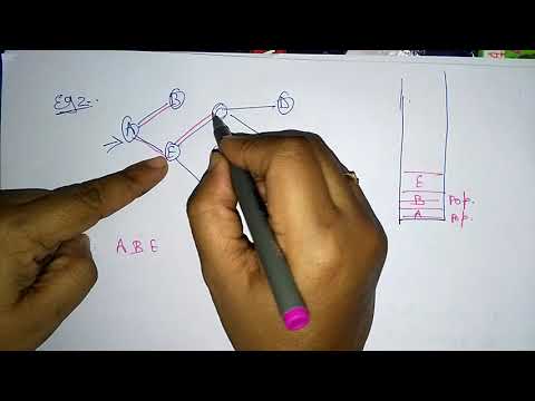 Depth First Search | DFS | Examples | Graph traversal | Design Algorithms | Lec 32 | Bhanu Priya