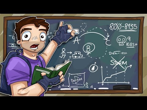 SHROUD EXPLAINS WHY HE IS SO GOOD AT VIDEO GAMES