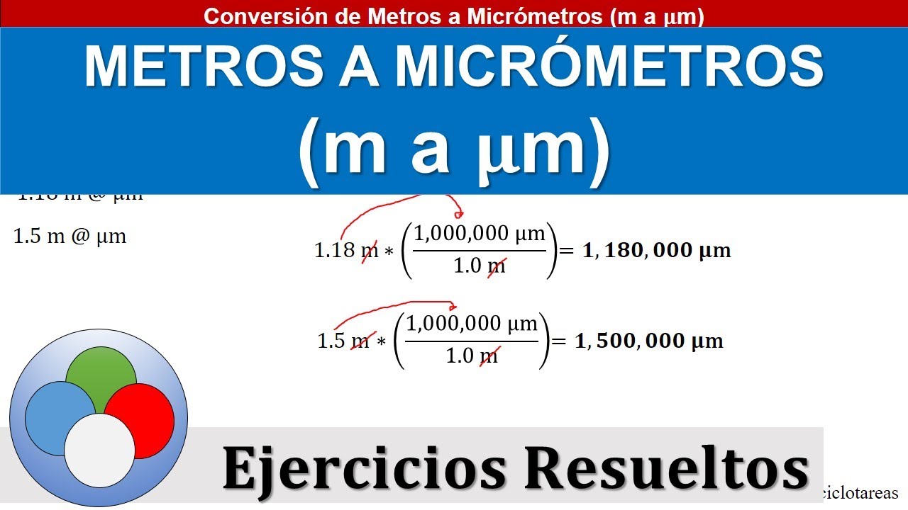 METROS A MICRÓMETROS (m a μm) - CONVERSIONES