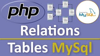 Relations entre les tables d&#39;une base MySql