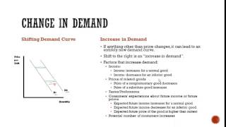 Markets Part I Demand