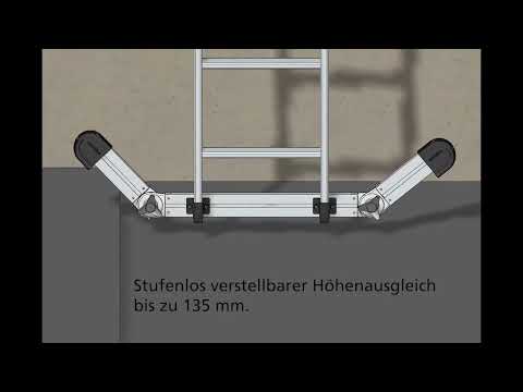 Die euroline Vario-Traverse