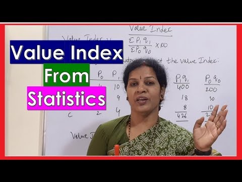 1 Regression Analysis Introduction Actual Mean Method from Statistics Subject