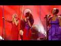 Videoklip Sugababes - About You Now  s textom piesne