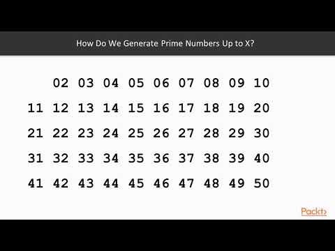 Fundamental Algorithms in Scala The Course Overview | packtpub com