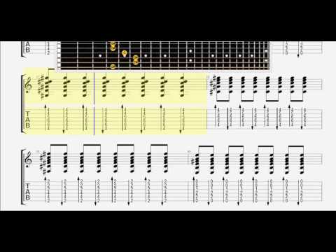 Beatles The   There 's A Place GUITAR TABLATURE