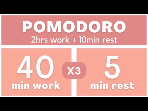 Pomodoro technique 40/5 - Pomodoro Timer