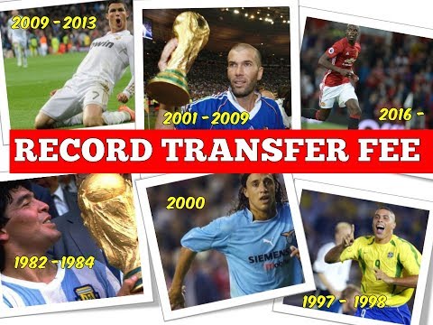 RECORD TRANSFER FEE (1968 - 2017)