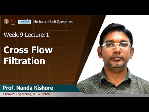 Mechanical Unit Operations Introduction Video