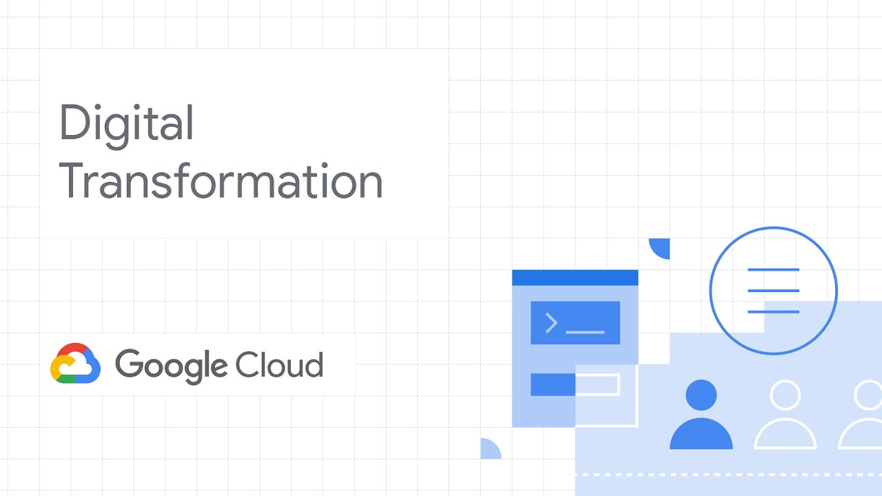 Accelerated digital transformation with APIs at the enterprise level
