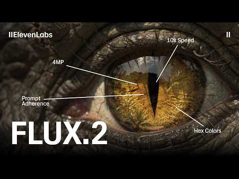 FLUX.2 Is Finally Here — Massive Upgrades Explained (2025)