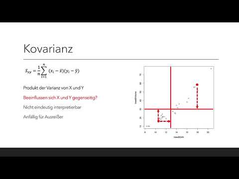 Kovarianz (Statistical Thinking)