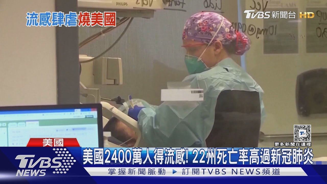 美國2400萬人得流感！　22州死亡率高過新冠肺炎