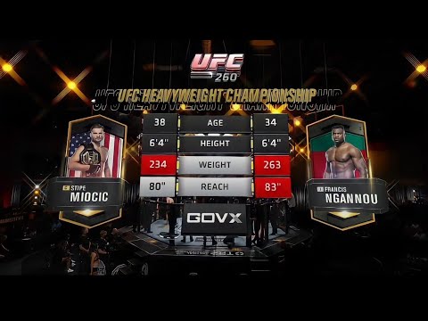 UFC260 Miocic VS Ngannou 2