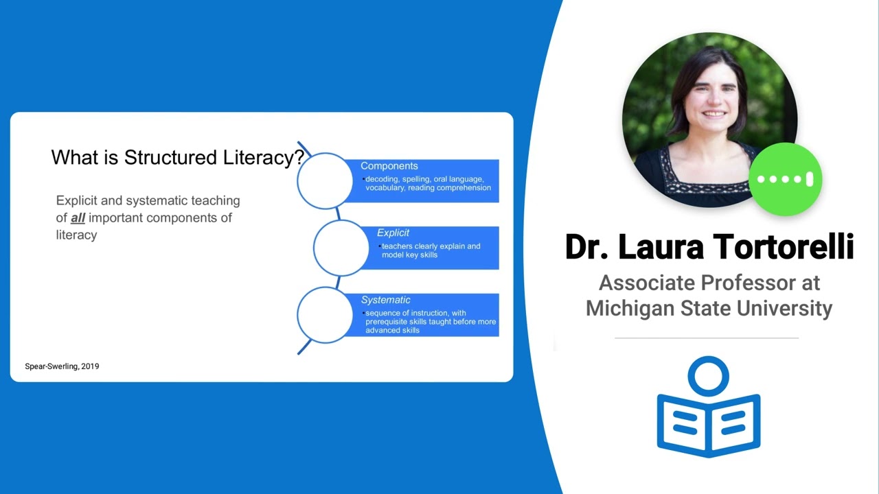 What is Structured Literacy? | Dr. Laura Tortorelli | Just Right Reader