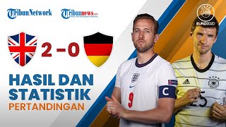 Highlight & Hasil Euro 2020 Inggris 2-0 Jerman, Grealish Jadi Super Sub, The Three Lions ke 8 Besar
