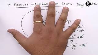 Pressure Distribution in Source Flow - Fluid Kinematics -  Fluid Mechanics 1