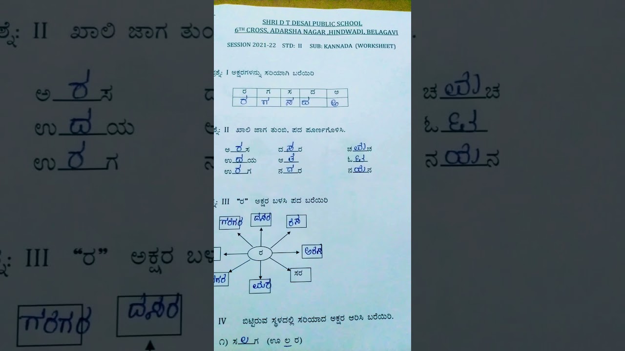 subject Kannada 2 nd standard Kannada worksheet English explained