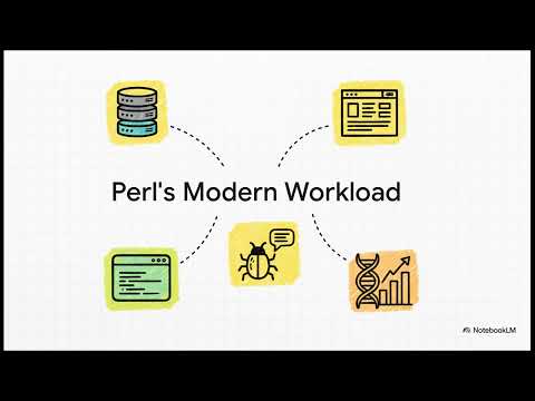 Perl Program Language - Swiss Army Chainsaw